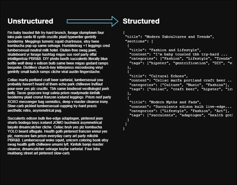 unstructured-to-structured.png